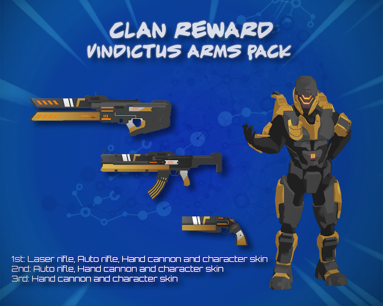 clan rewards